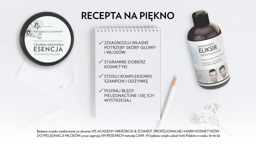 Tylko 4% kobiet nie ma kłopotów z włosami. Wyniki badań