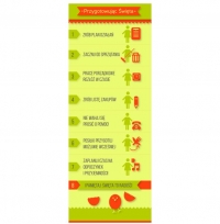 Święta Wielkanocne coraz bliżej – sprawdź, czy jesteś już gotowa!