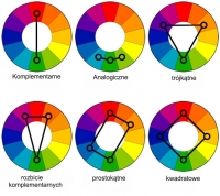 Kolory i ich zastosowanie - czyli jak nie wyjść na szaro